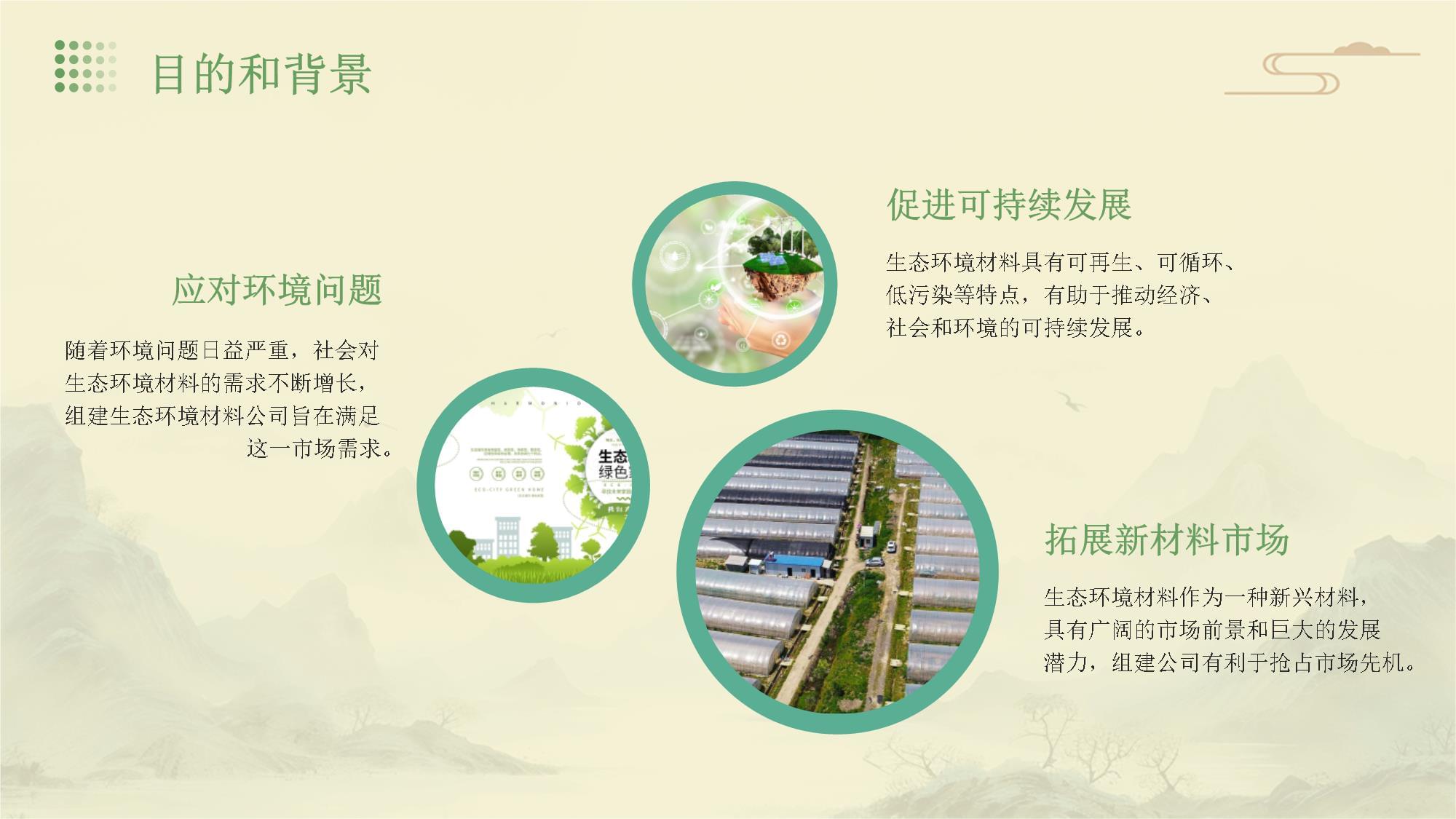 組建生態(tài)環(huán)境材料公司方案 銷售策略與實(shí)施路徑