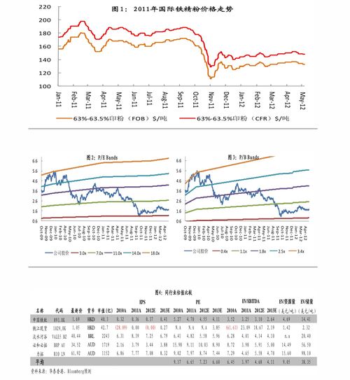 電商服務龍頭迎新生，寶尊電商（9991.HK）業務結構性改善展現增長韌性